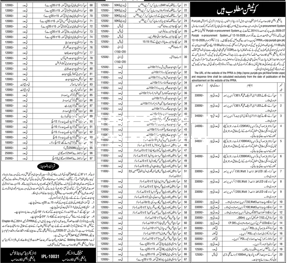 Tender Document