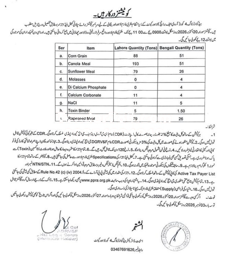 Tender Document