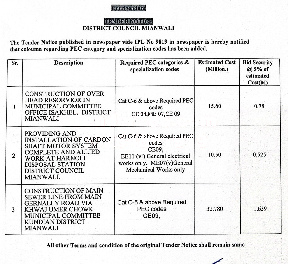 Tender Document