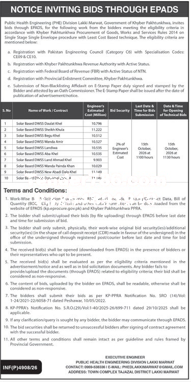 Tender Document