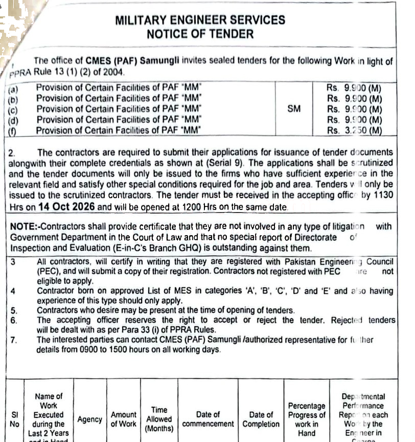 Tender Document