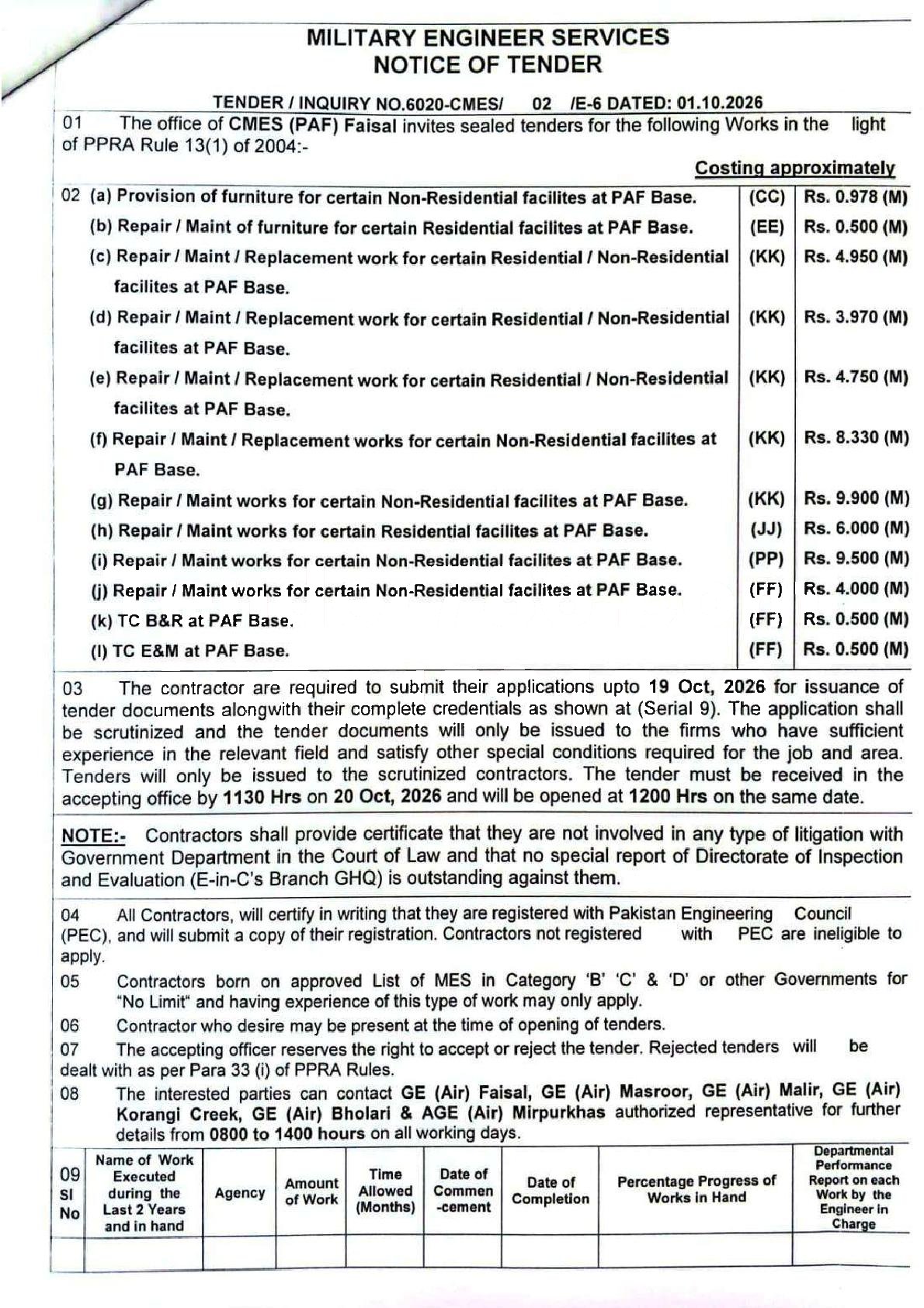Tender Document