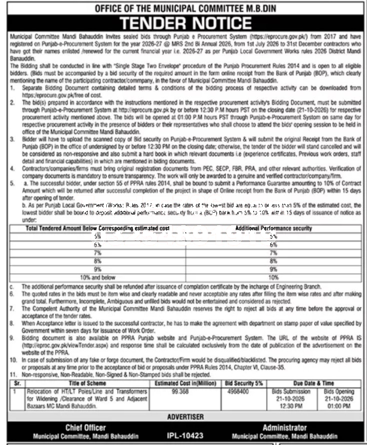 Tender Document