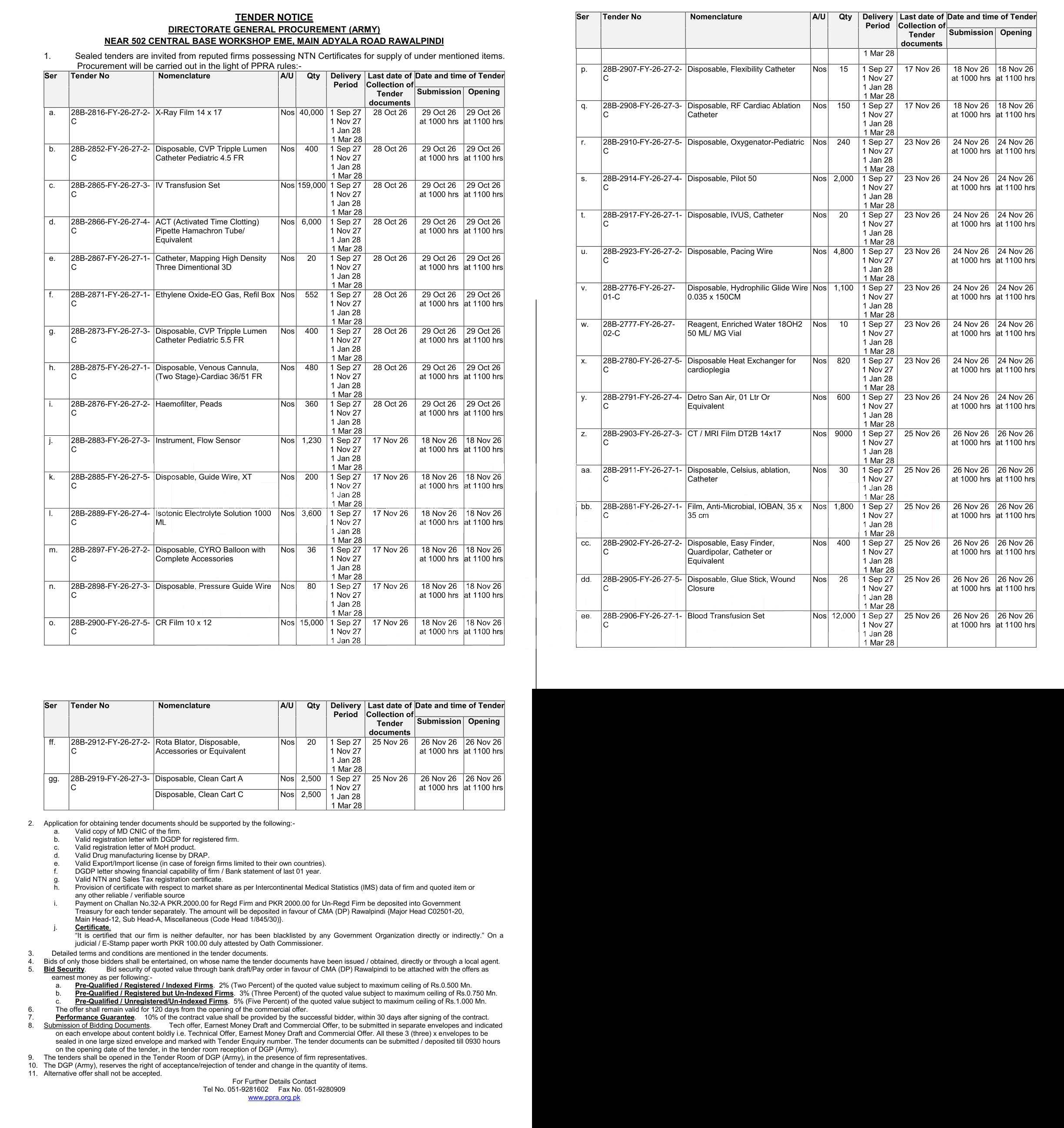 Tender Document