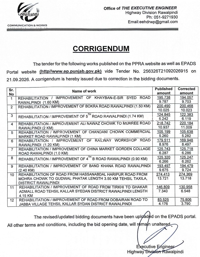 Tender Document