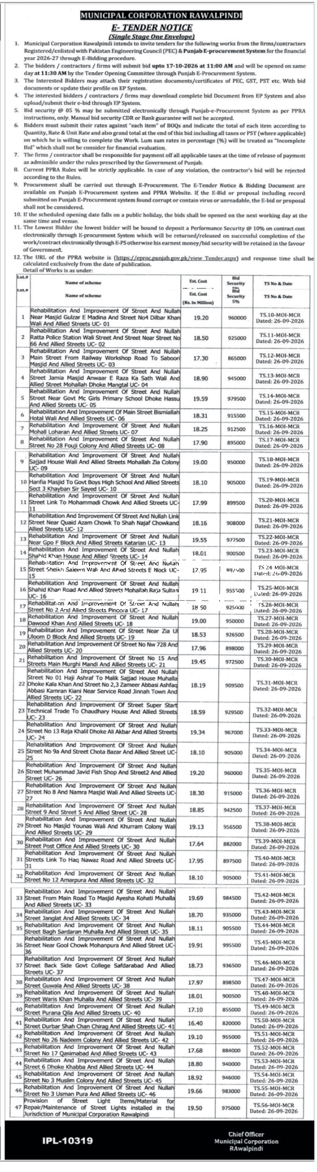 Tender Document