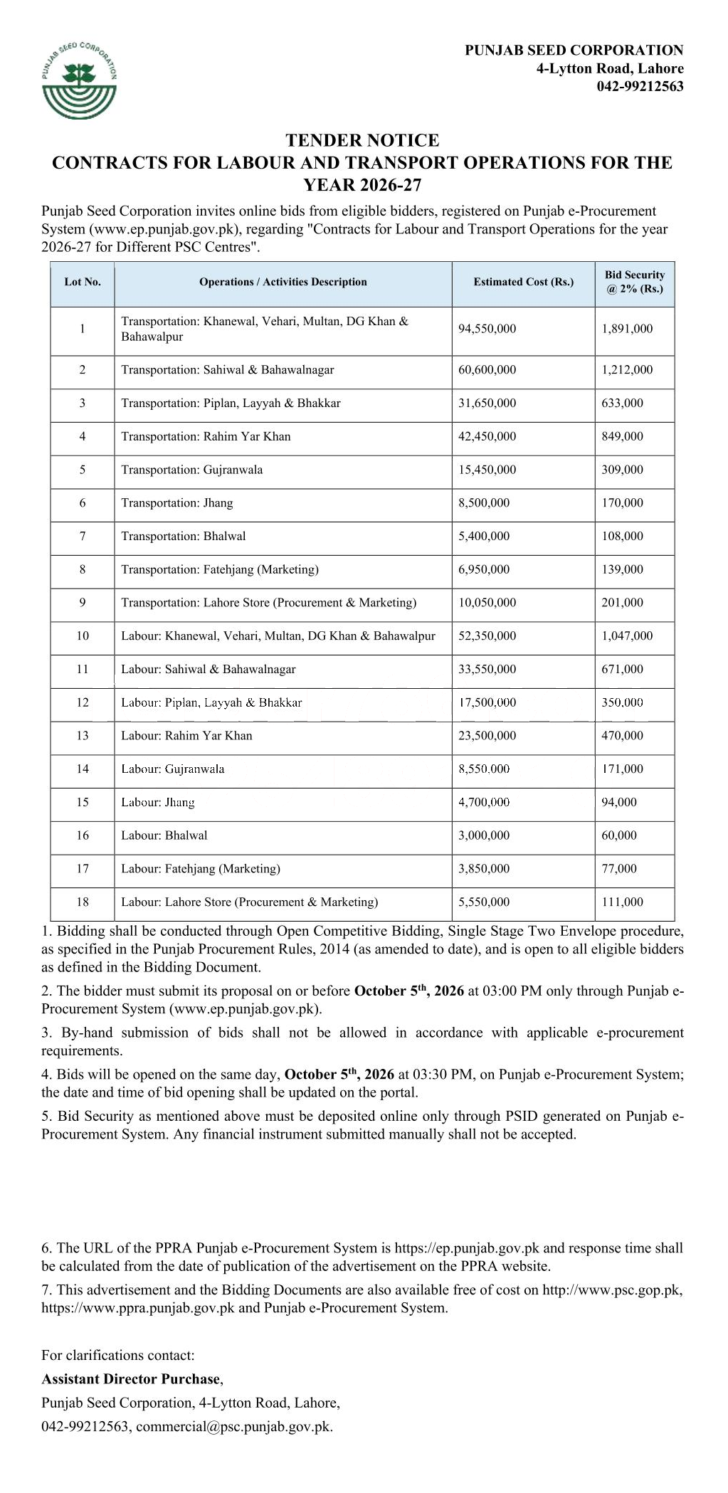 Tender Document