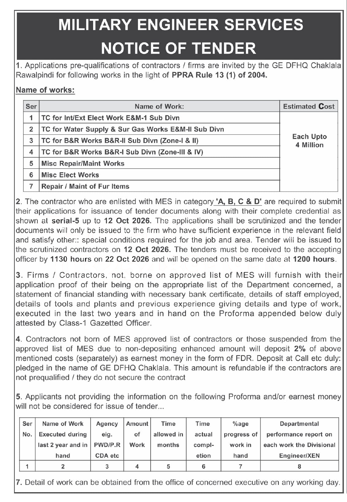 Tender Document