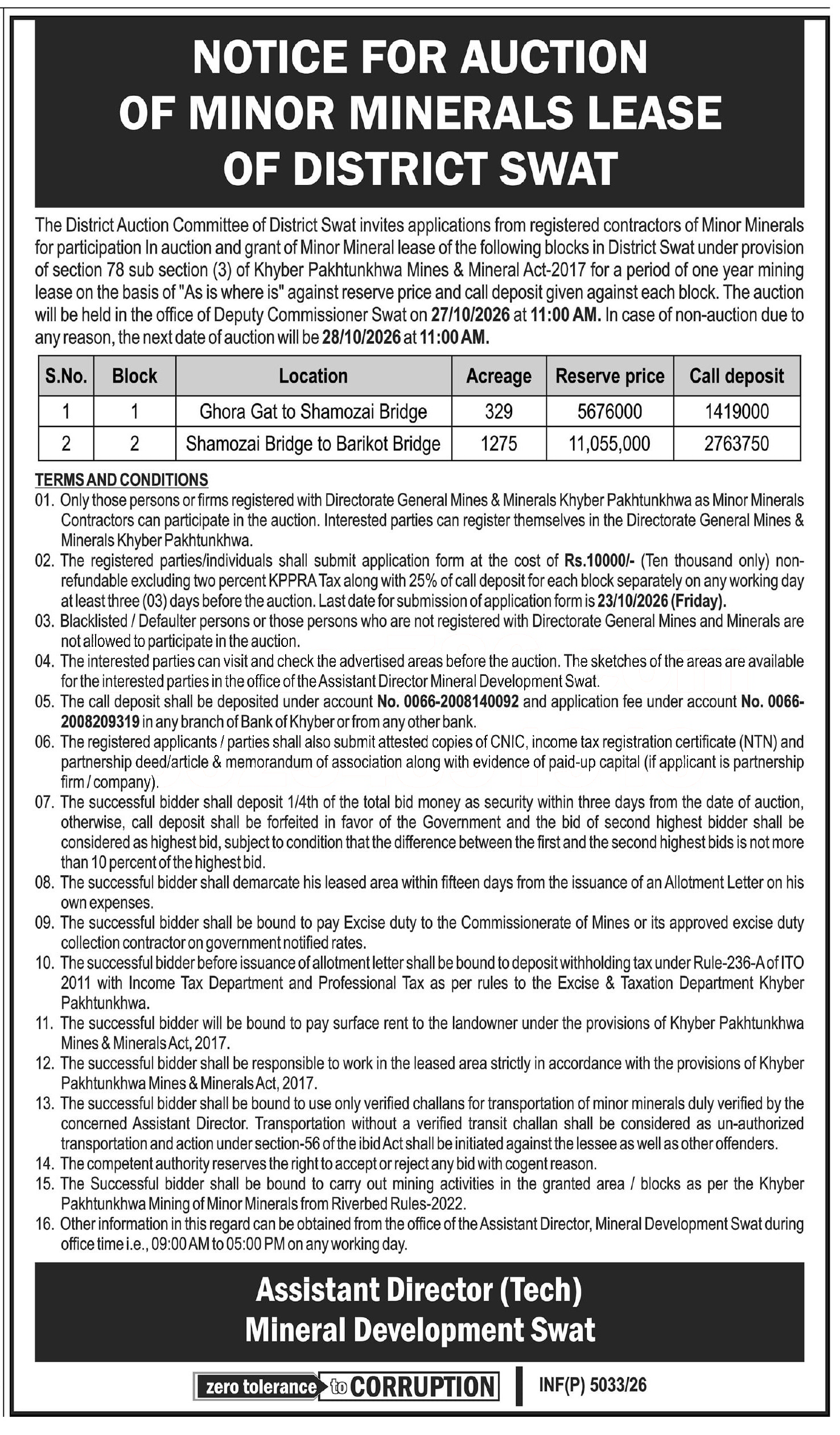Tender Document