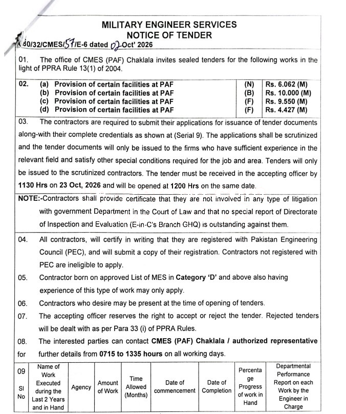 Tender Document