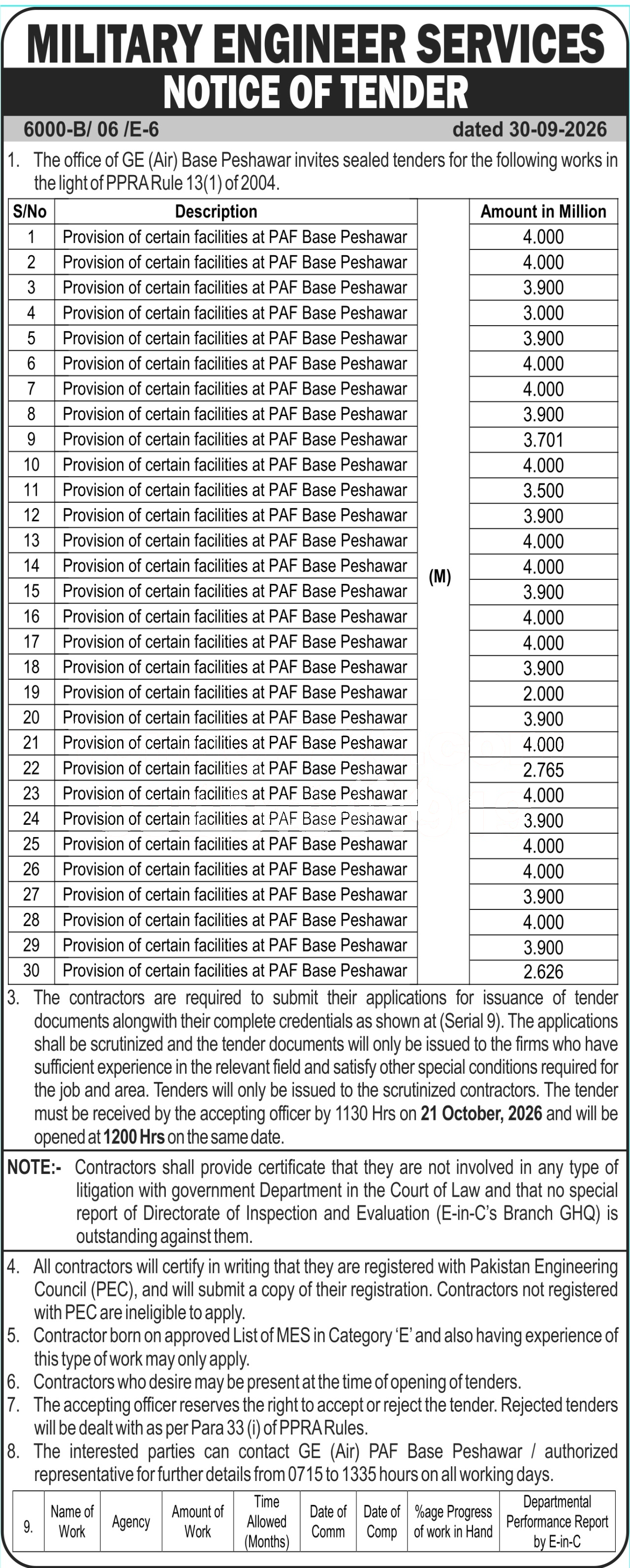 Tender Document