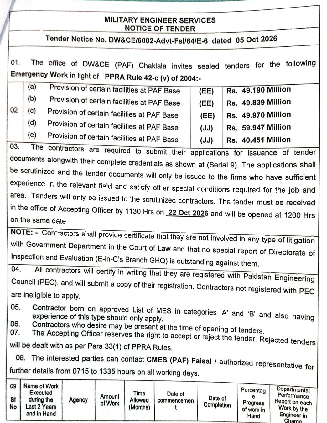 Tender Document