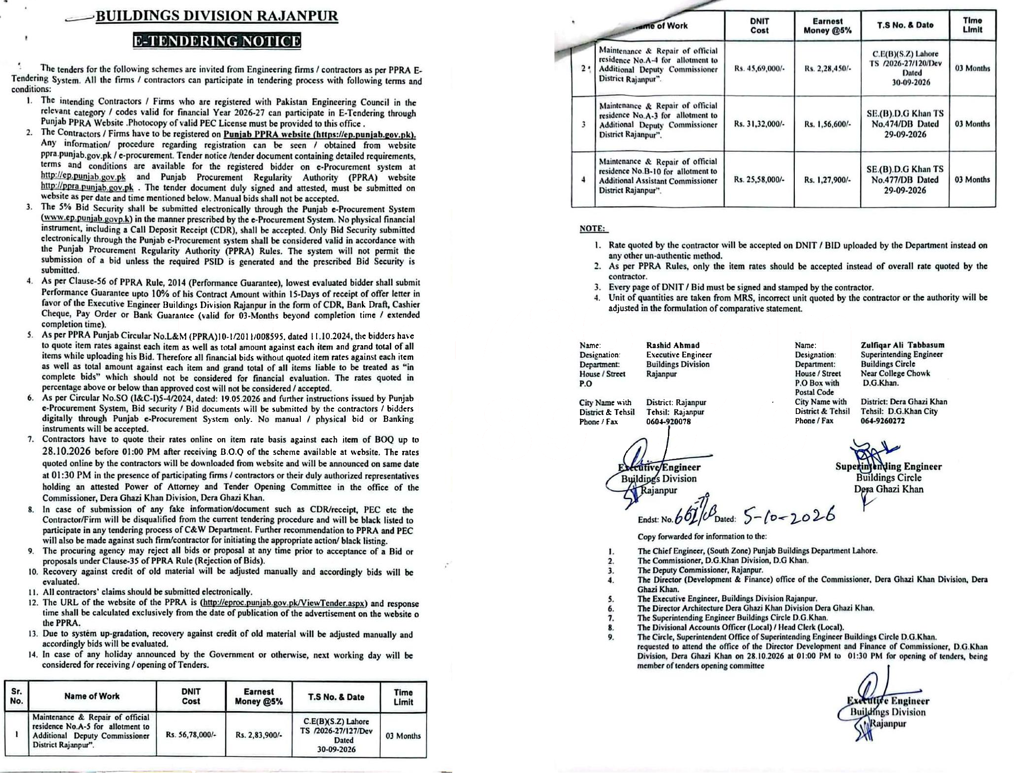 Tender Document