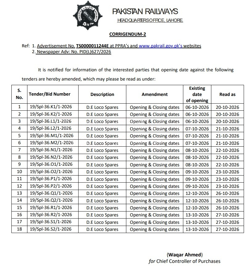 Tender Document