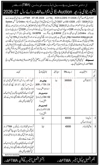 Tender Document