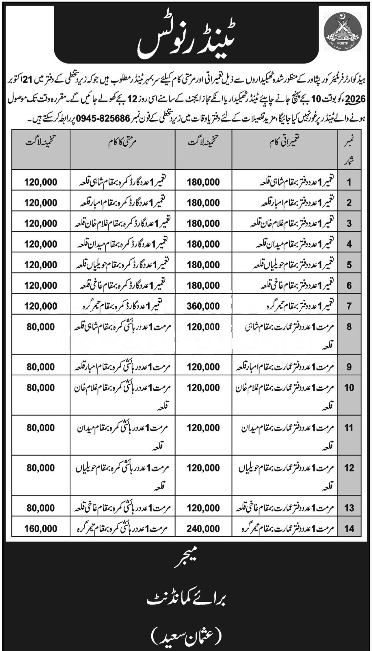 Tender Document