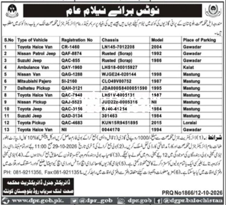 Tender Document