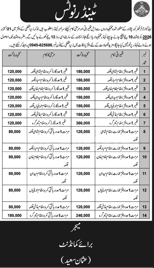 Tender Document