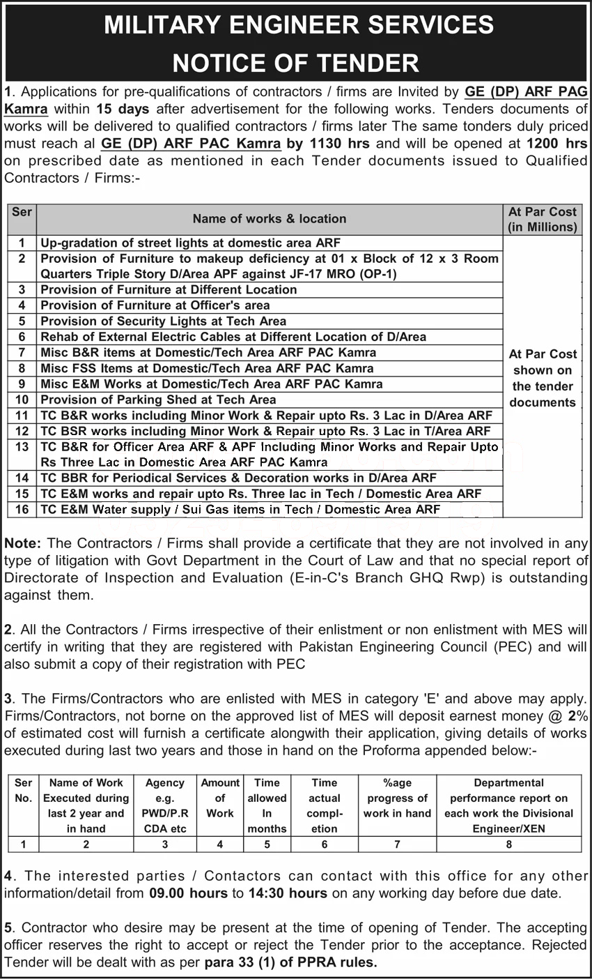 Tender Document