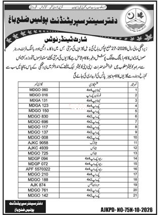Tender Document