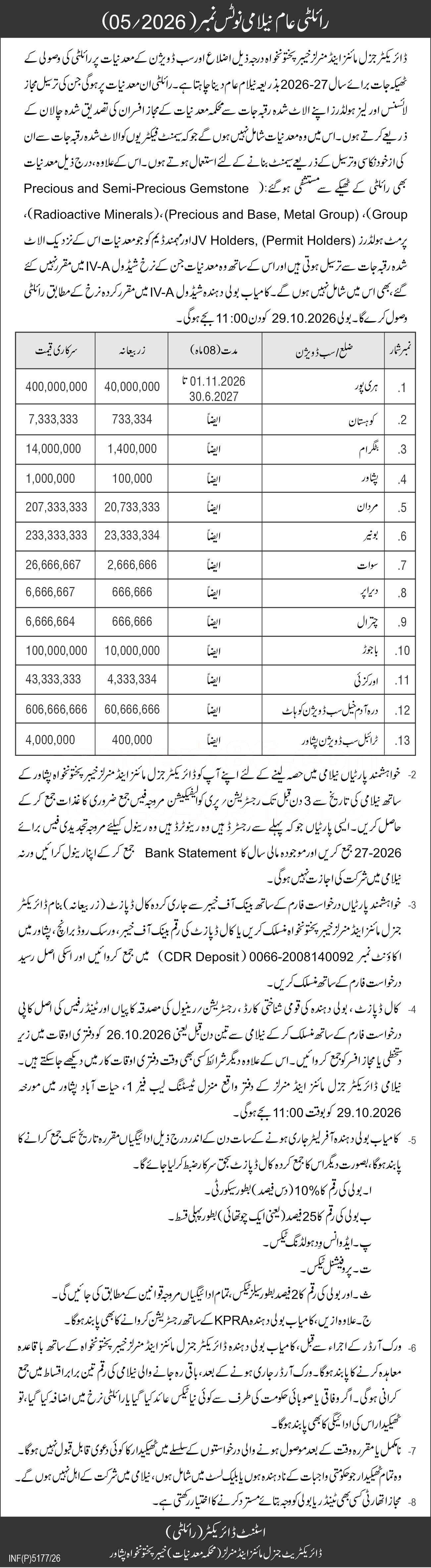 Tender Document