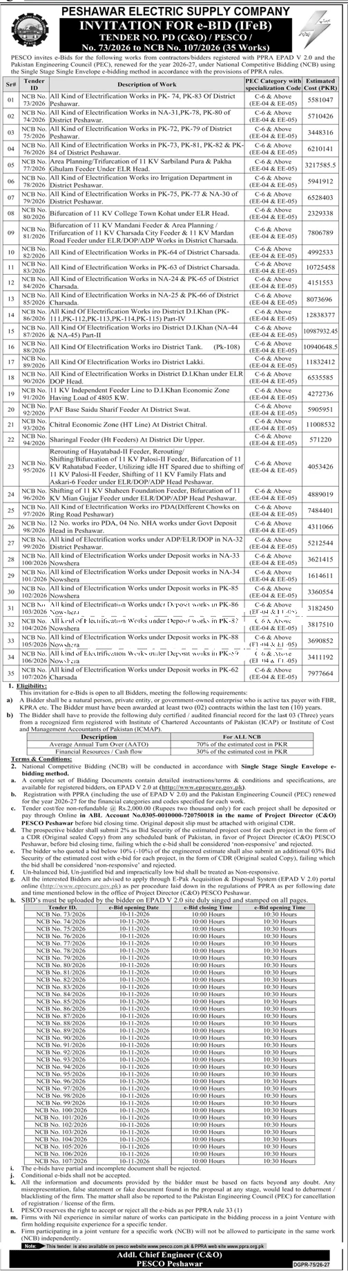 Tender Document