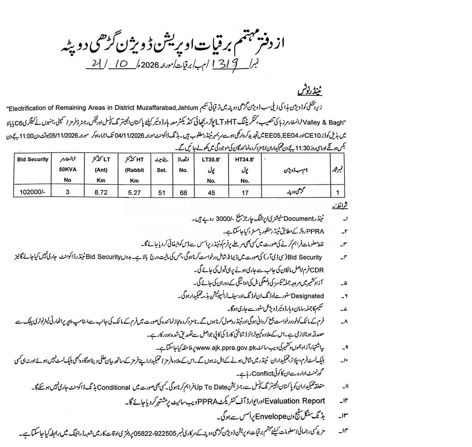 Tender Document