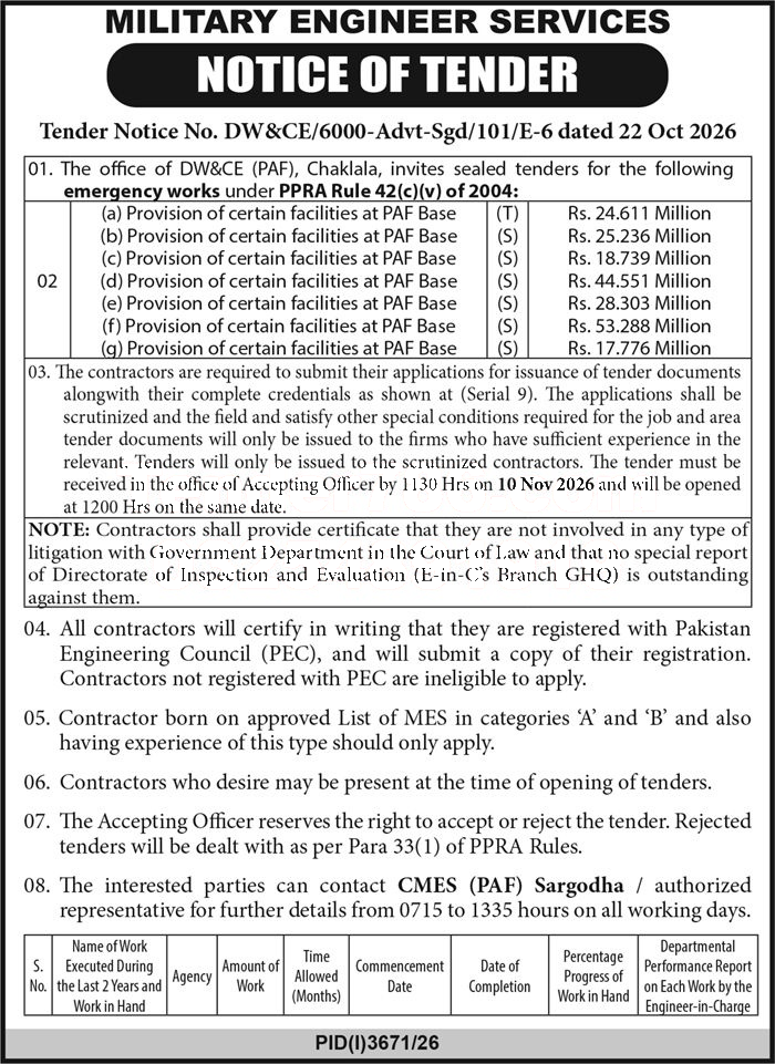 Tender Document