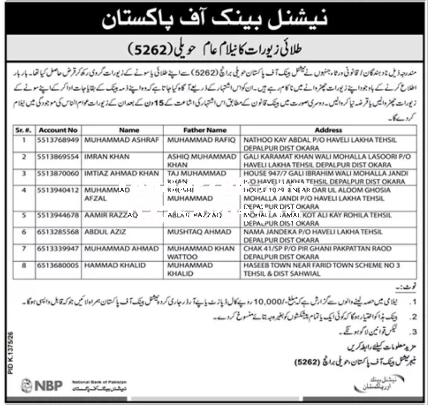 Tender Document