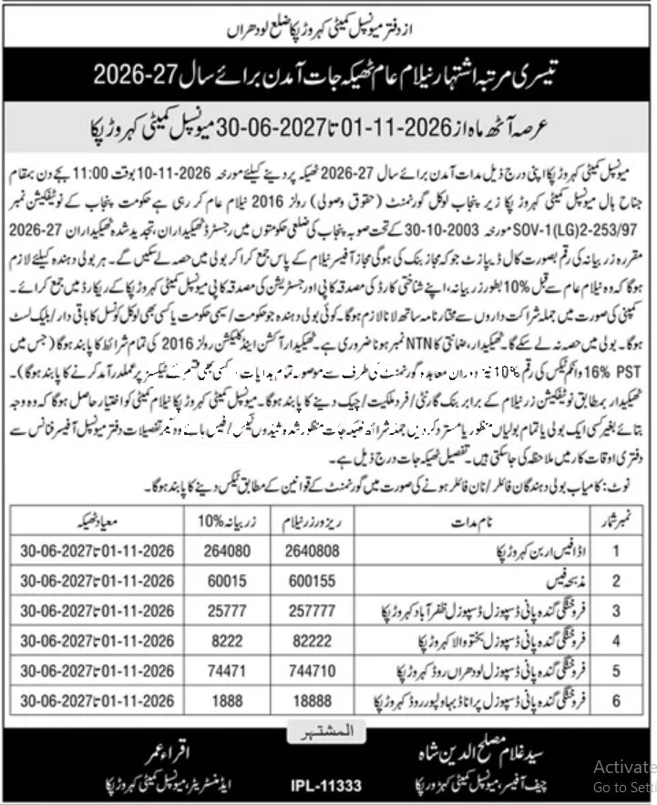 Tender Document