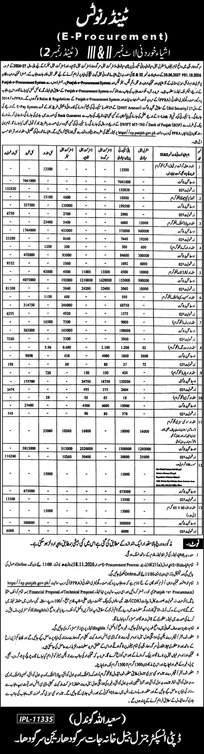 Tender Document