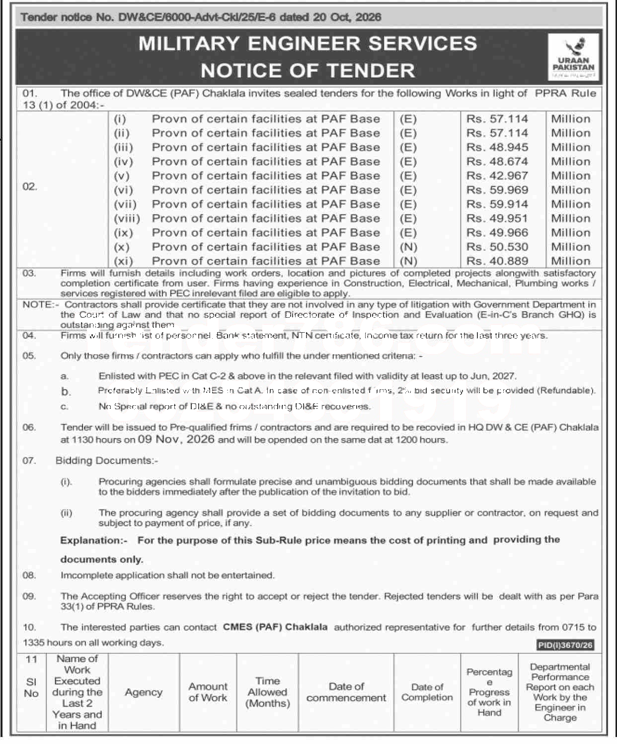 Tender Document
