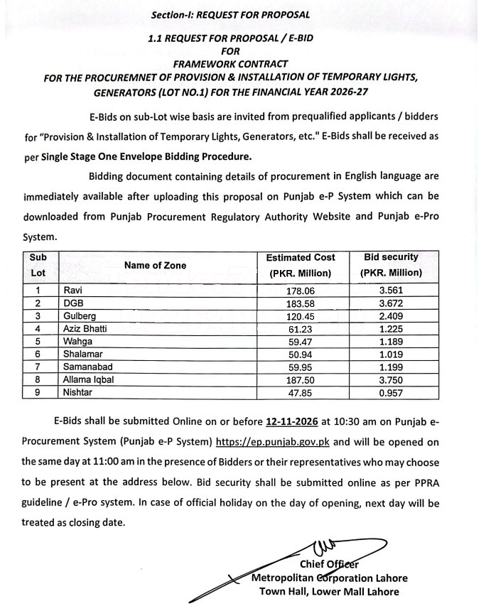 Tender Document