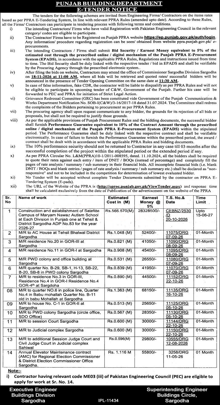 Tender Document