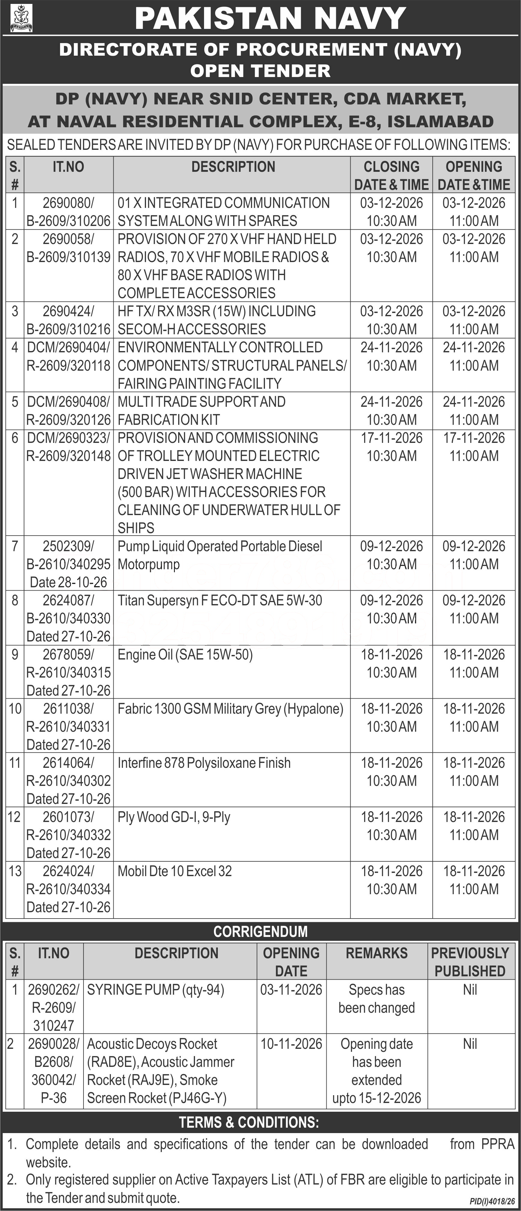 Tender Document