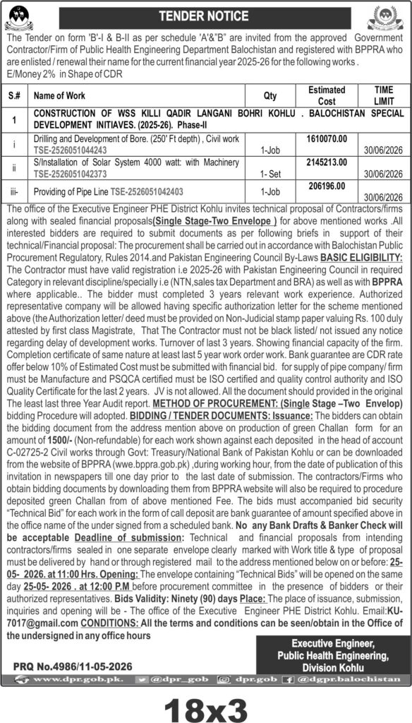 Tender Document