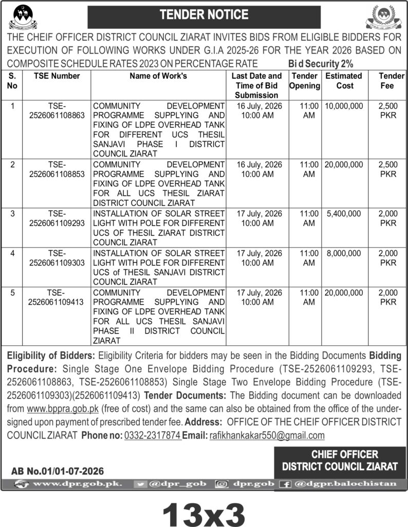 Tender Document