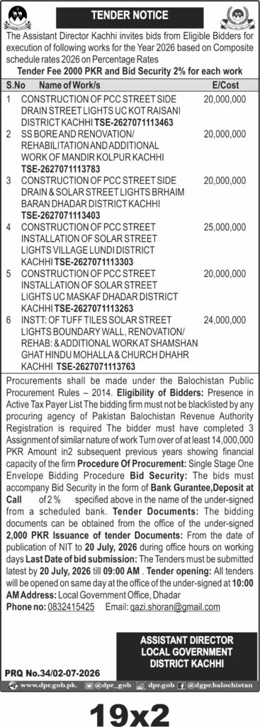 Tender Document