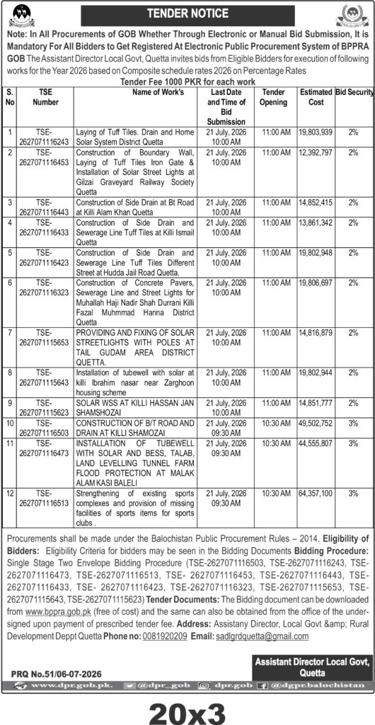 Tender Document