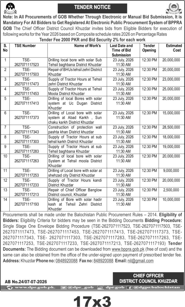 Tender Document