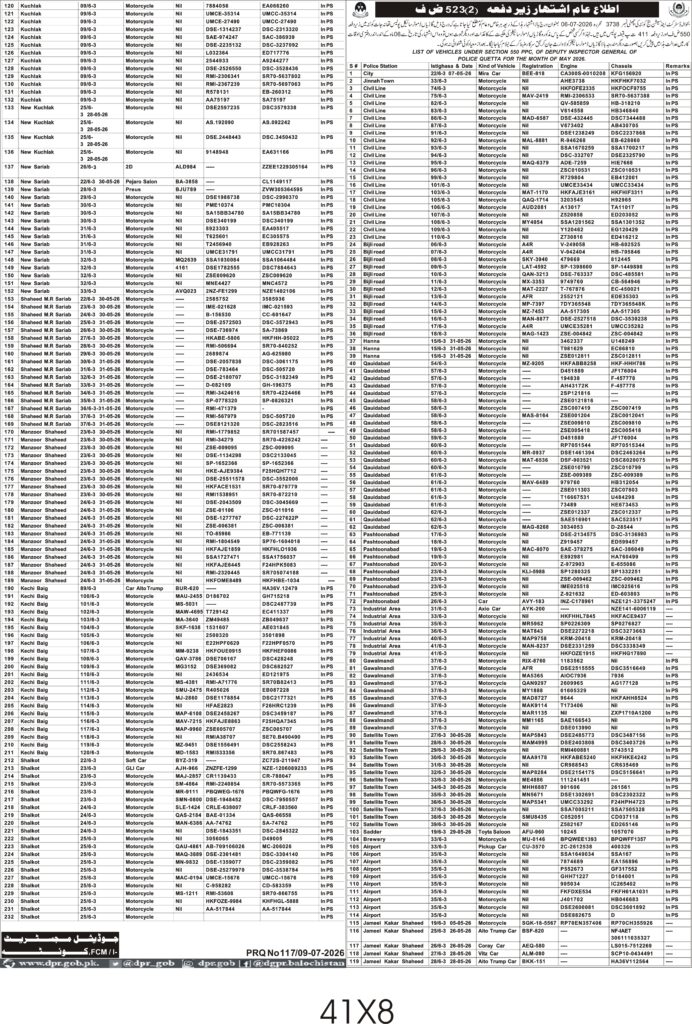 Tender Document
