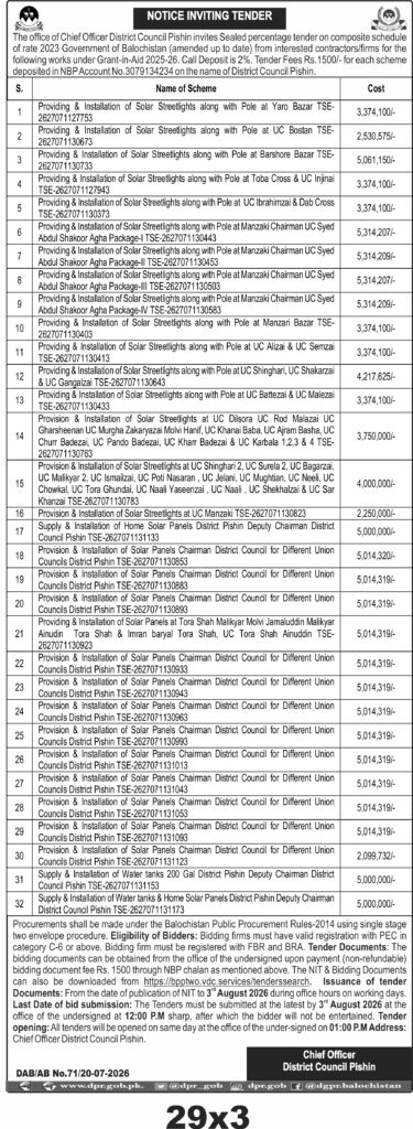 Tender Document