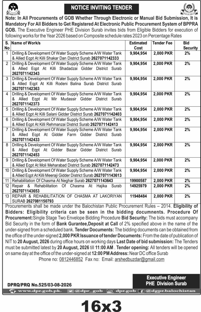 Tender Document