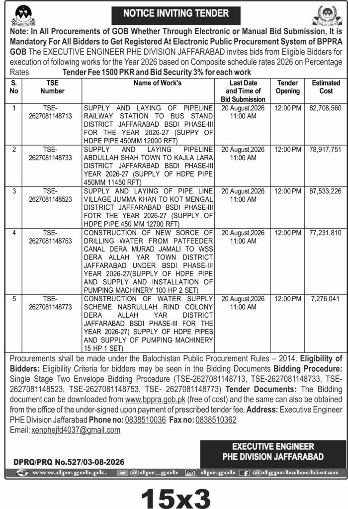 Tender Document