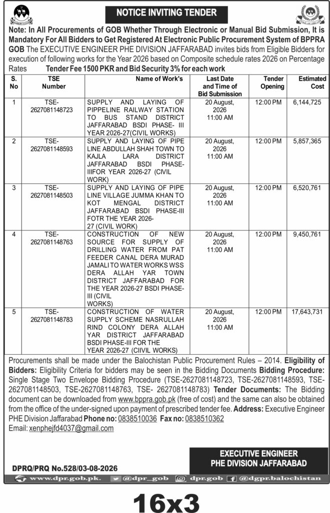 Tender Document