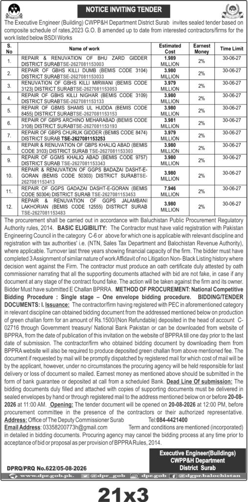 Tender Document
