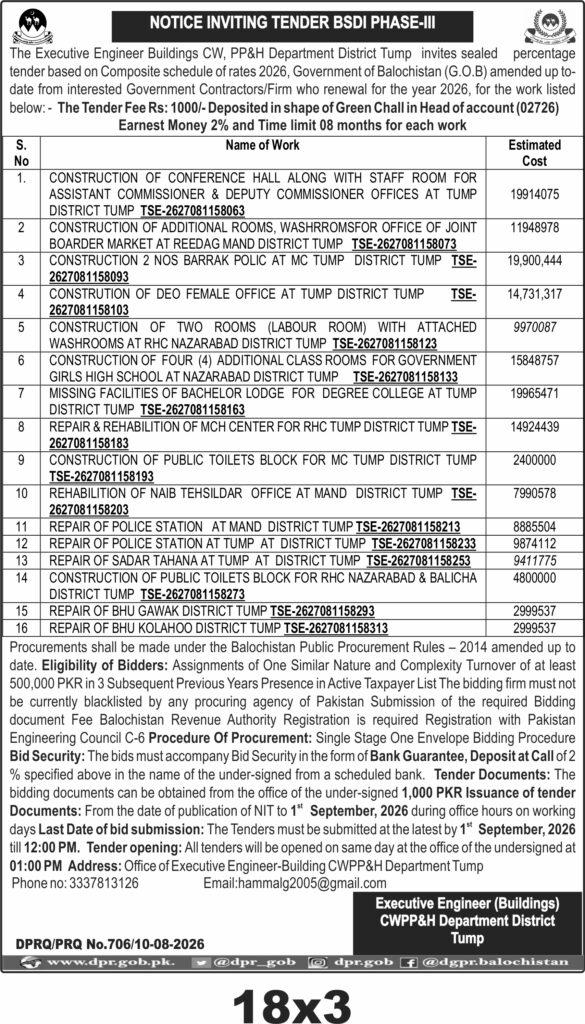 Tender Document