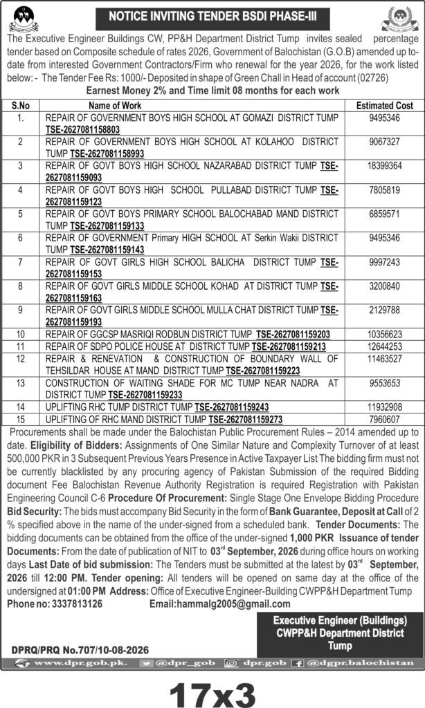 Tender Document
