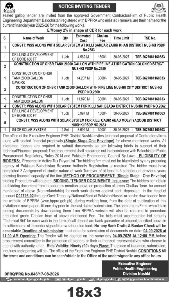 Tender Document