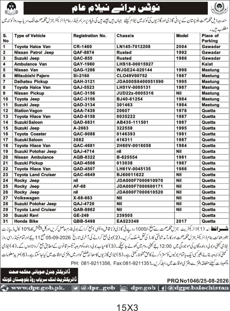 Tender Document